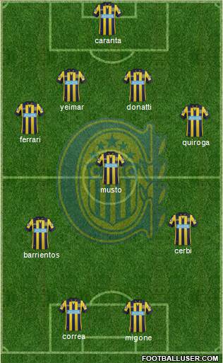 Rosario Central Formation 2014