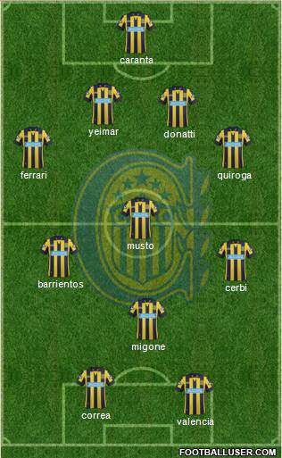 Rosario Central Formation 2014