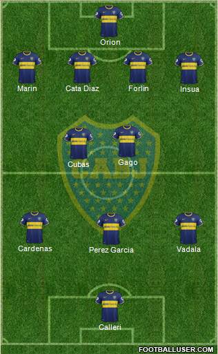 Boca Juniors Formation 2014