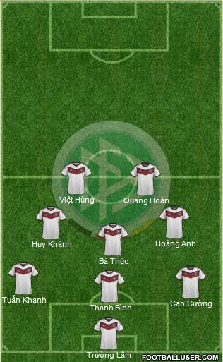 Germany Formation 2014