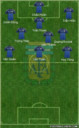 Argentina Formation 2014