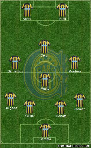 Rosario Central Formation 2014