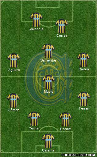 Rosario Central Formation 2014