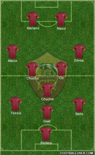 AS Roma Formation 2014