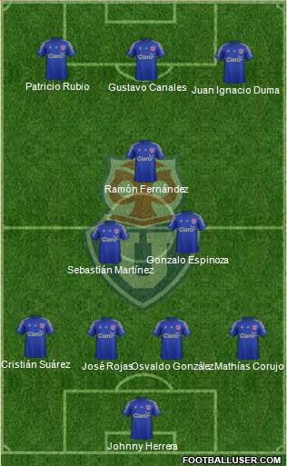 CF Universidad de Chile Formation 2014
