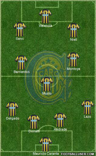 Rosario Central Formation 2014