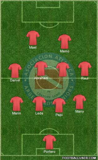 Argentinos Juniors Formation 2014