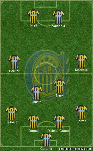 Rosario Central Formation 2014