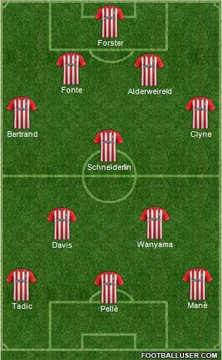Southampton Formation 2014