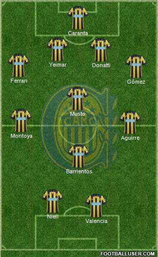 Rosario Central Formation 2014
