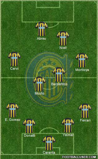 Rosario Central Formation 2014
