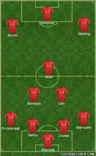Liverpool Formation 2014