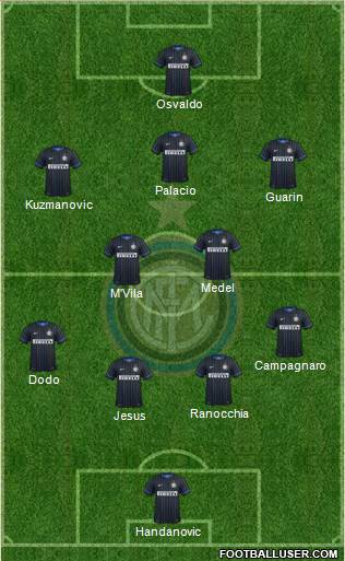 F.C. Internazionale Formation 2014