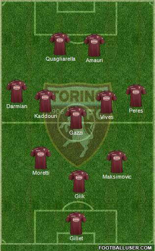 Torino Formation 2014