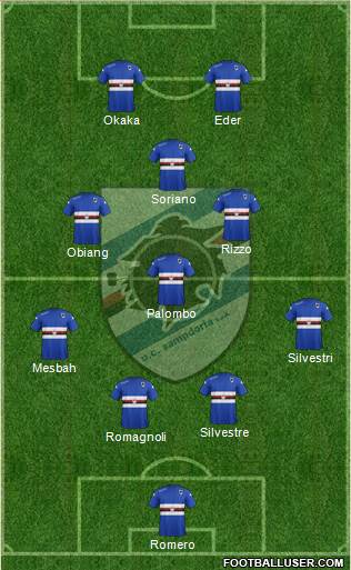 Sampdoria Formation 2014