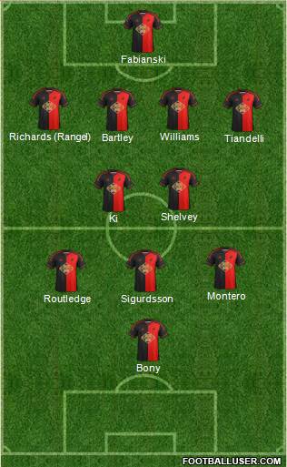Swansea City Formation 2014