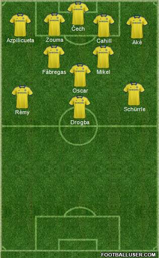 Chelsea Formation 2014