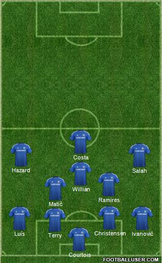 Chelsea Formation 2014