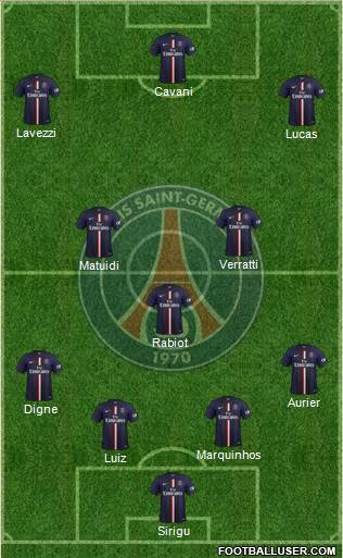Paris Saint-Germain Formation 2014
