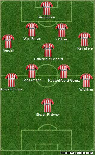 Sunderland Formation 2014