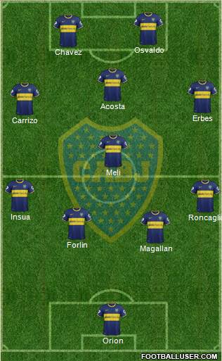 Boca Juniors Formation 2014