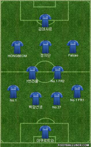 Chelsea Formation 2014