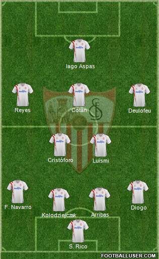 Sevilla F.C., S.A.D. Formation 2014
