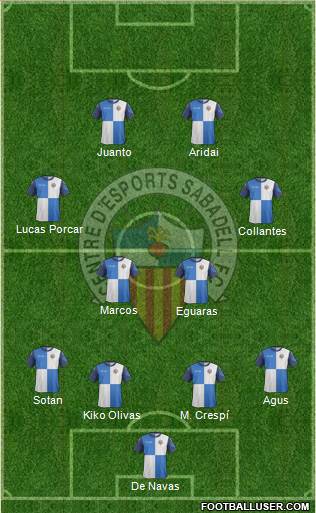 C.E. Sabadell Formation 2014