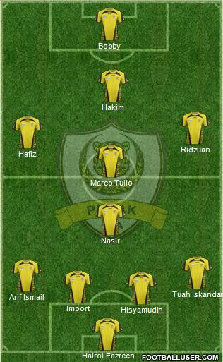Perak Formation 2014