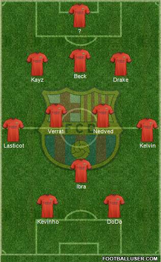 F.C. Barcelona Formation 2014