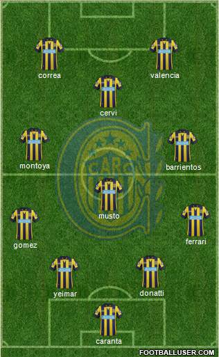 Rosario Central Formation 2014