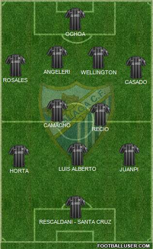 Málaga C.F., S.A.D. Formation 2014