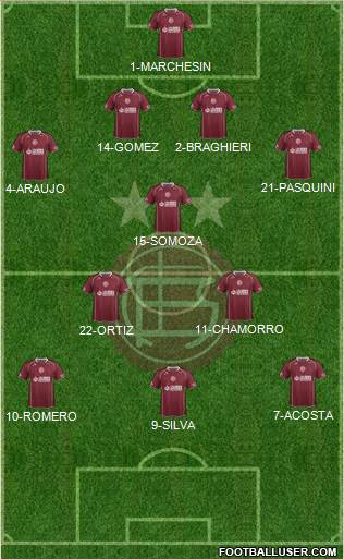 Lanús Formation 2014