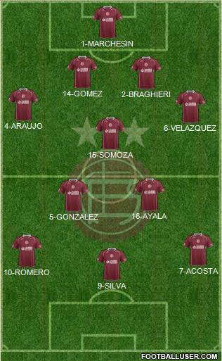 Lanús Formation 2014