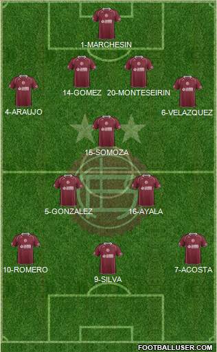 Lanús Formation 2014