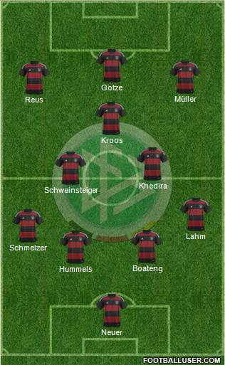 Germany Formation 2014