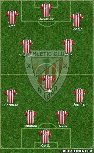 Athletic Club Formation 2014