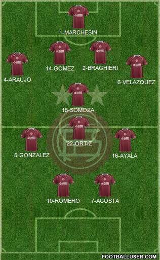 Lanús Formation 2014