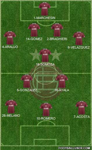 Lanús Formation 2014