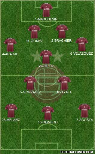 Lanús Formation 2014