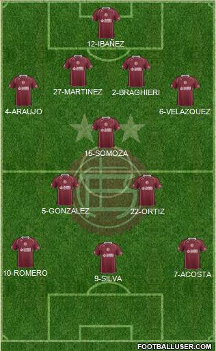 Lanús Formation 2014