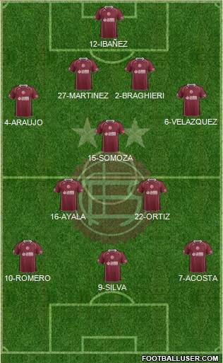 Lanús Formation 2014