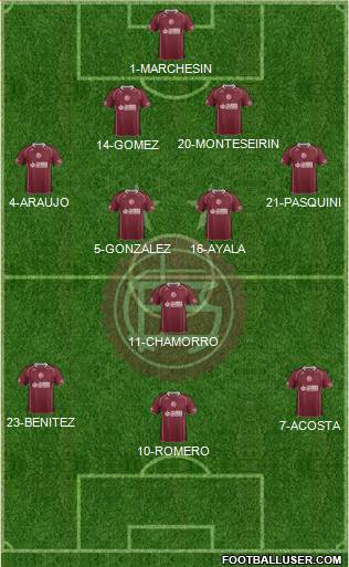 Lanús Formation 2014
