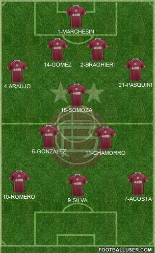 Lanús Formation 2014