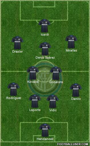 F.C. Internazionale Formation 2014