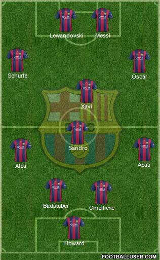 F.C. Barcelona Formation 2014