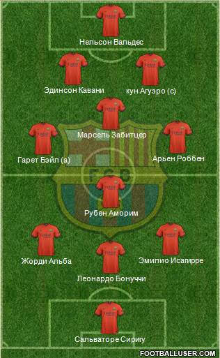 F.C. Barcelona Formation 2014