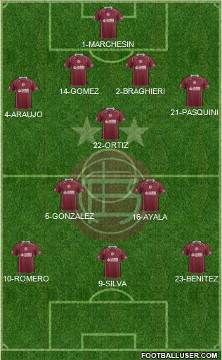 Lanús Formation 2014