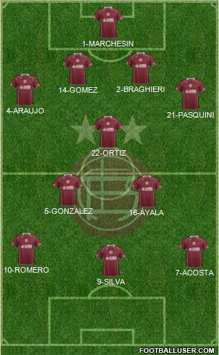 Lanús Formation 2014