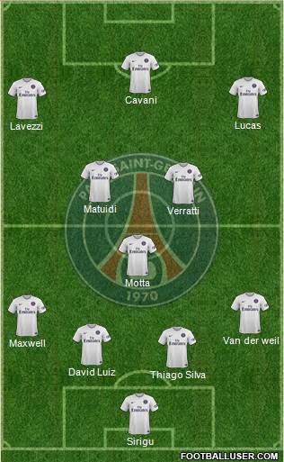 Paris Saint-Germain Formation 2014